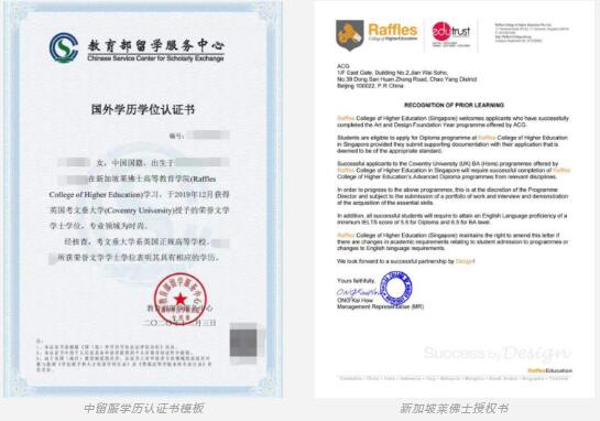 認證書/授權書樣本